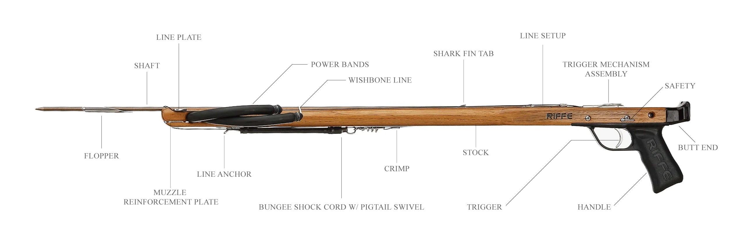 Arpón The Marauder (Caoba) Riffe