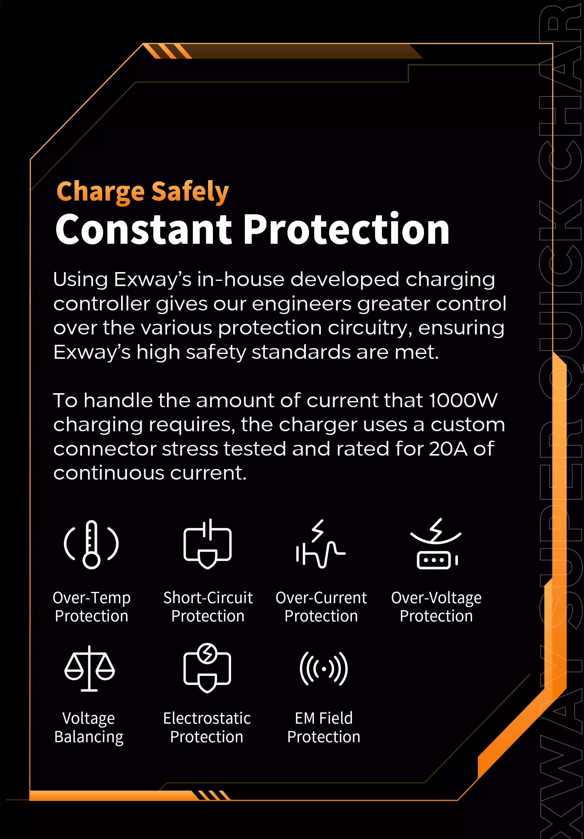 Cargador Exway 1000W