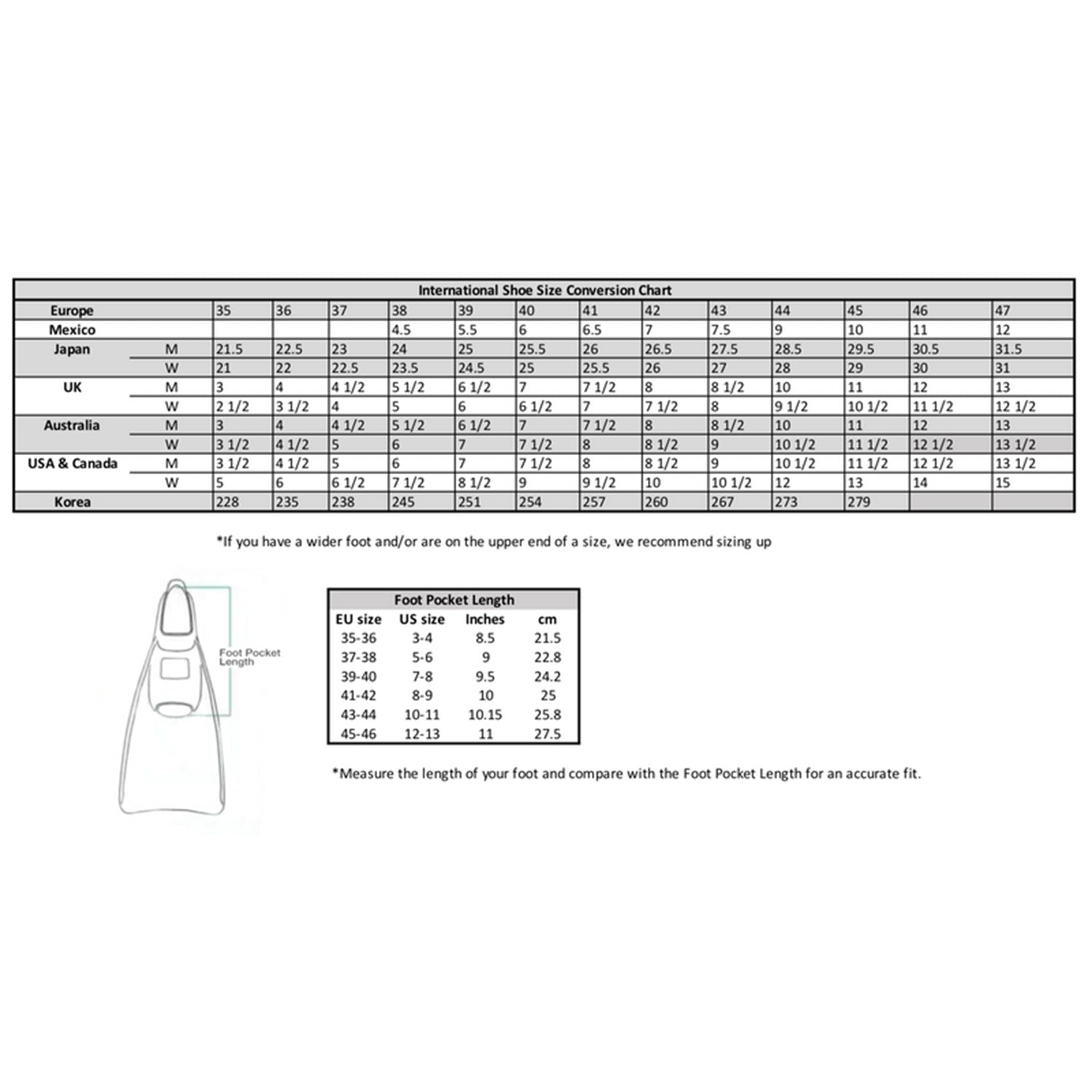 Aletas De Natación Riffe Kicks - Azul Caribeño / Menta