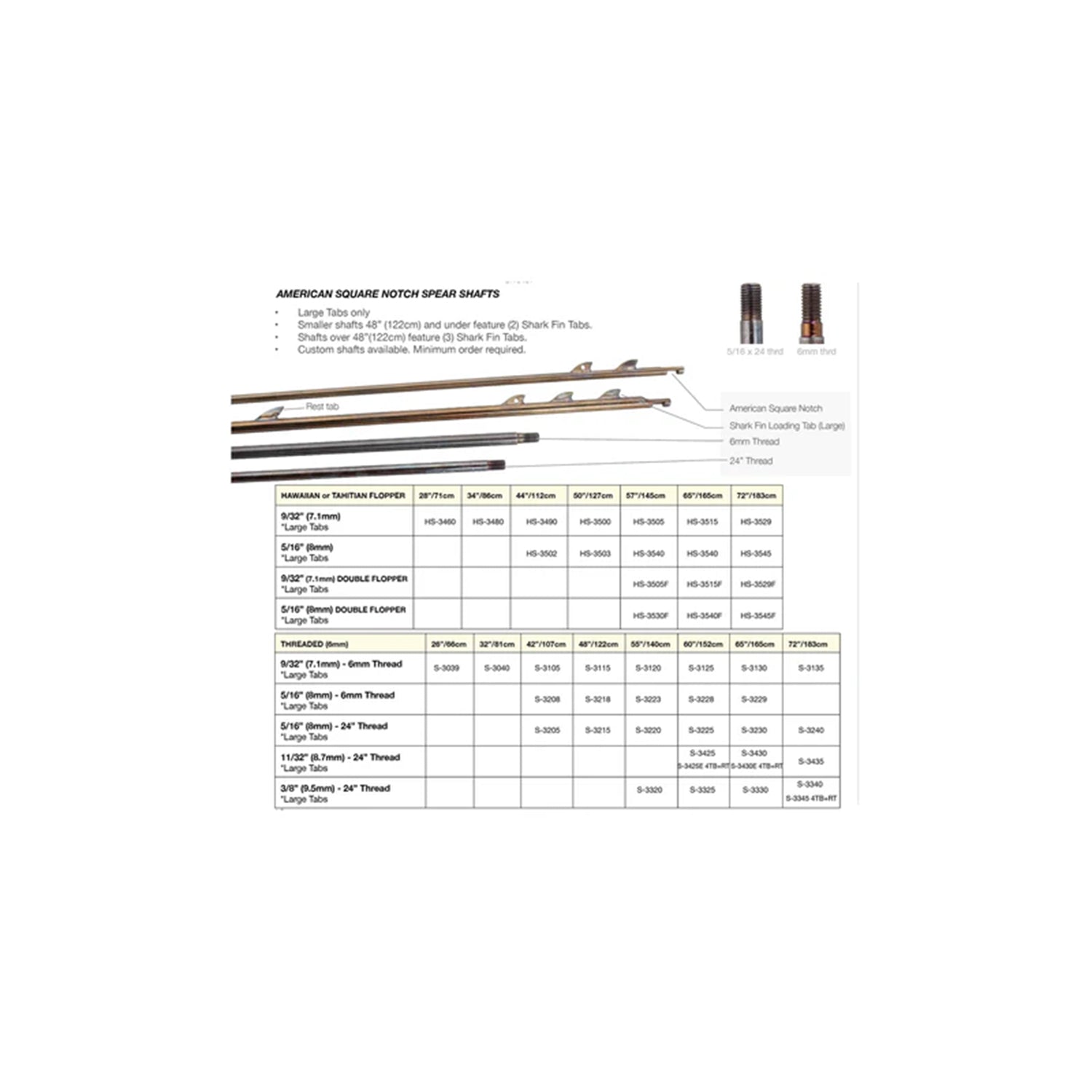 Arpón de Caoba Competitor Series | Two Bands - Single Wrap Line Riffe