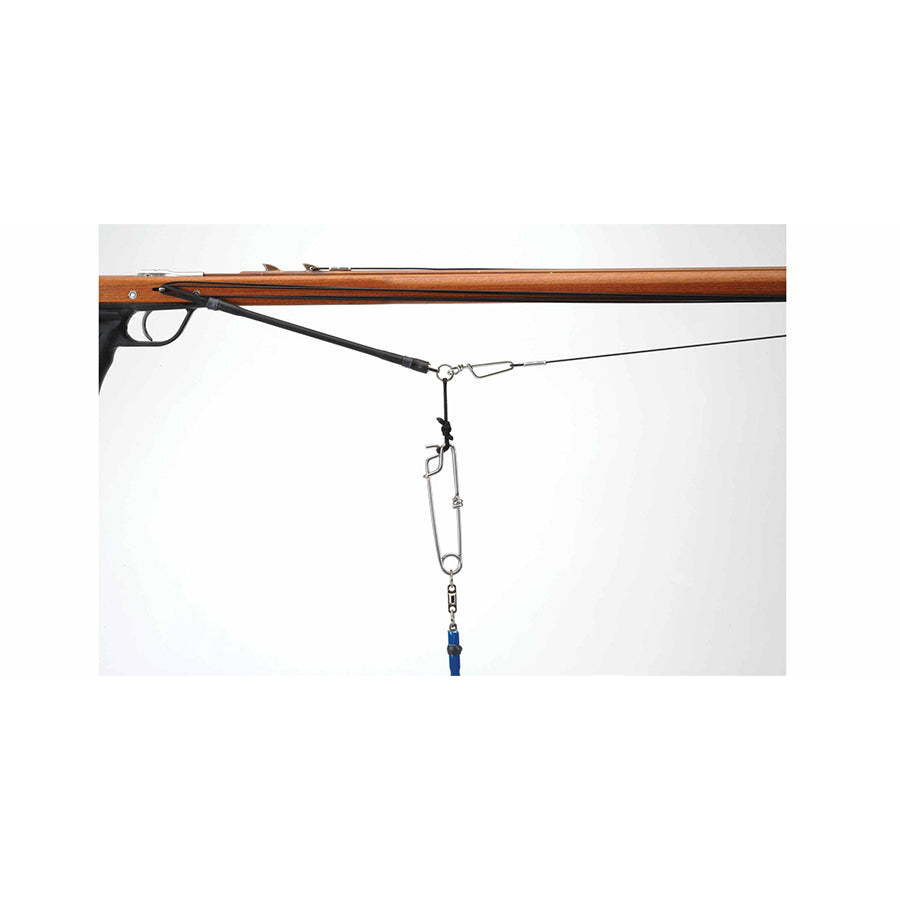 Euro Breakaway Riffe