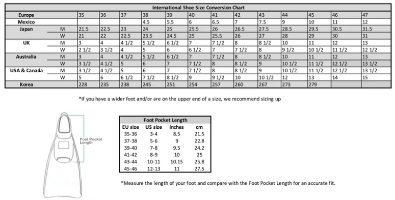 Aletas De Natación De Goma Kicks - Negro / Azul Caribe Swirl