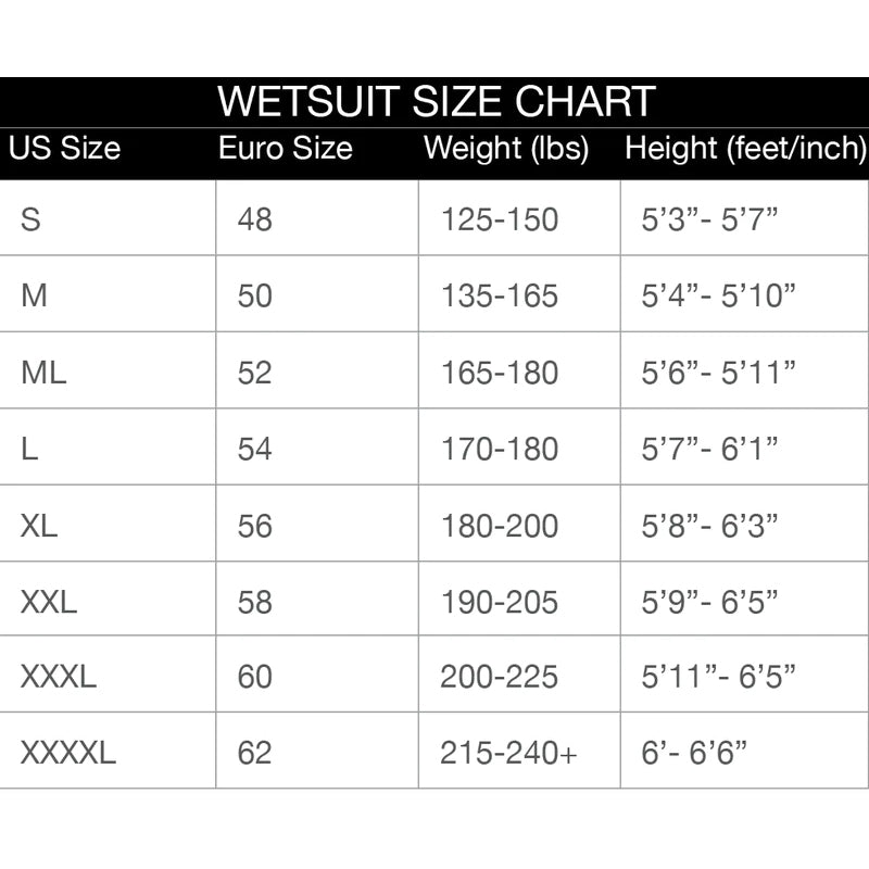 Traje De Neopreno Riffe Digi-tek© De 5 Mm (Juego De 2 Piezas).
