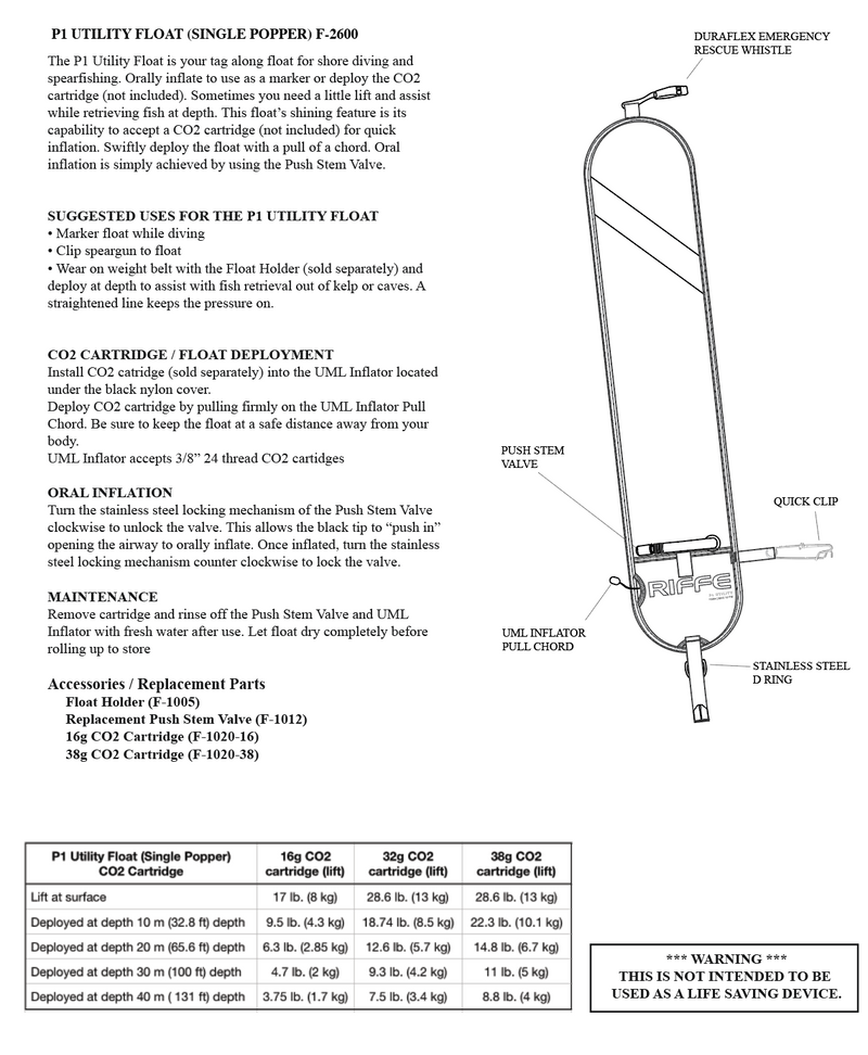 P1 UTILITY FLOAT (SINGLE POPPER)