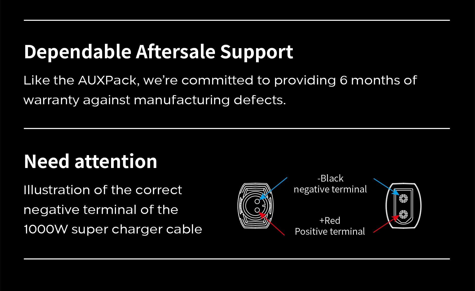 Cargador Exway 1000W