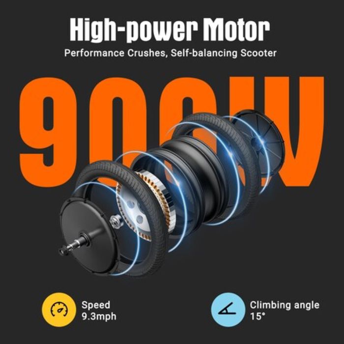 Monociclo Eléctrico Inmotion E20