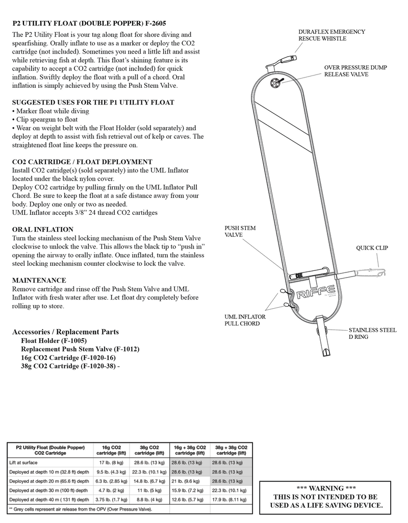 P2 UTILITY FLOAT (DOUBLE POPPER)